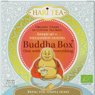 Buddha Box