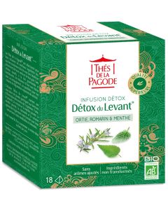 Kruidenthee Detox